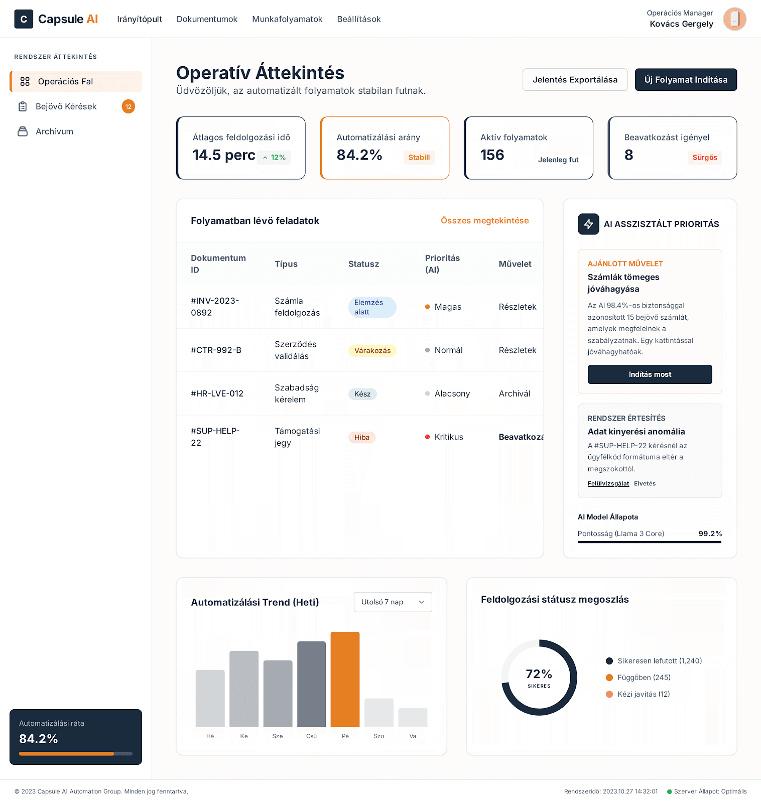 Capsule AI operatív áttekintő dashboard