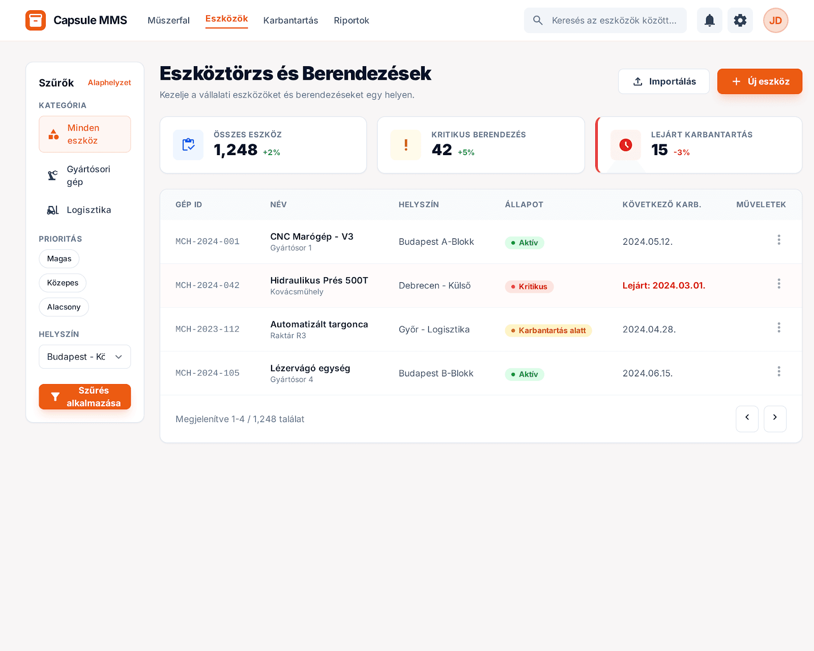 Capsule MMS eszköztörzs és berendezések nézet