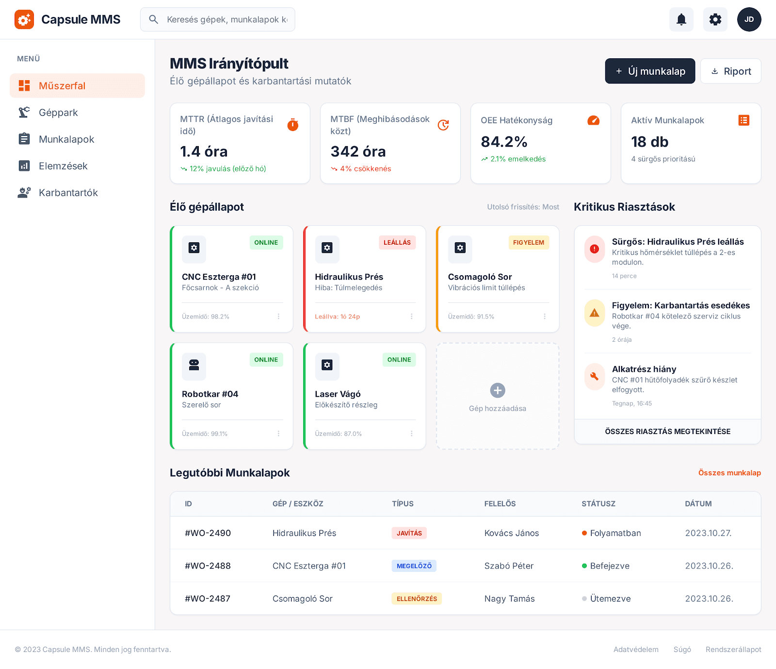 Capsule MMS irányítópult nézet