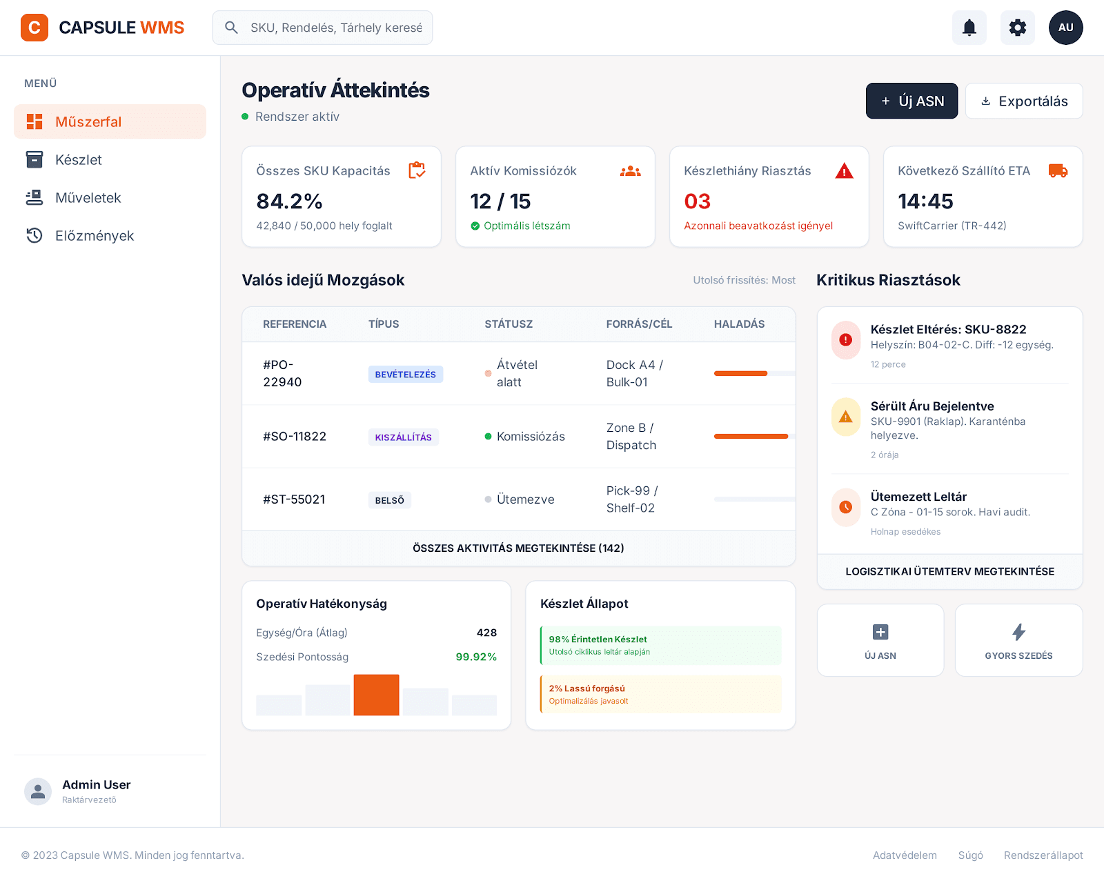 Capsule WMS operatív áttekintés nézet